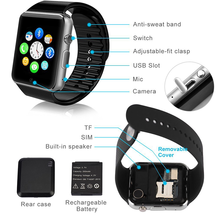 Hype smart watch how to get work good
